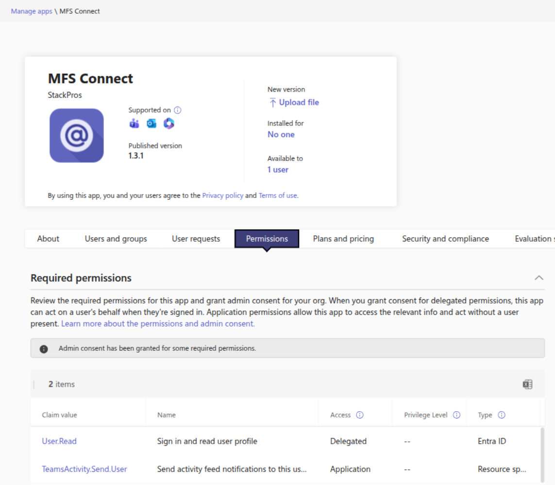 The Permissions tab of MFS Connect: User.Read and TeamsActivity.Send.User